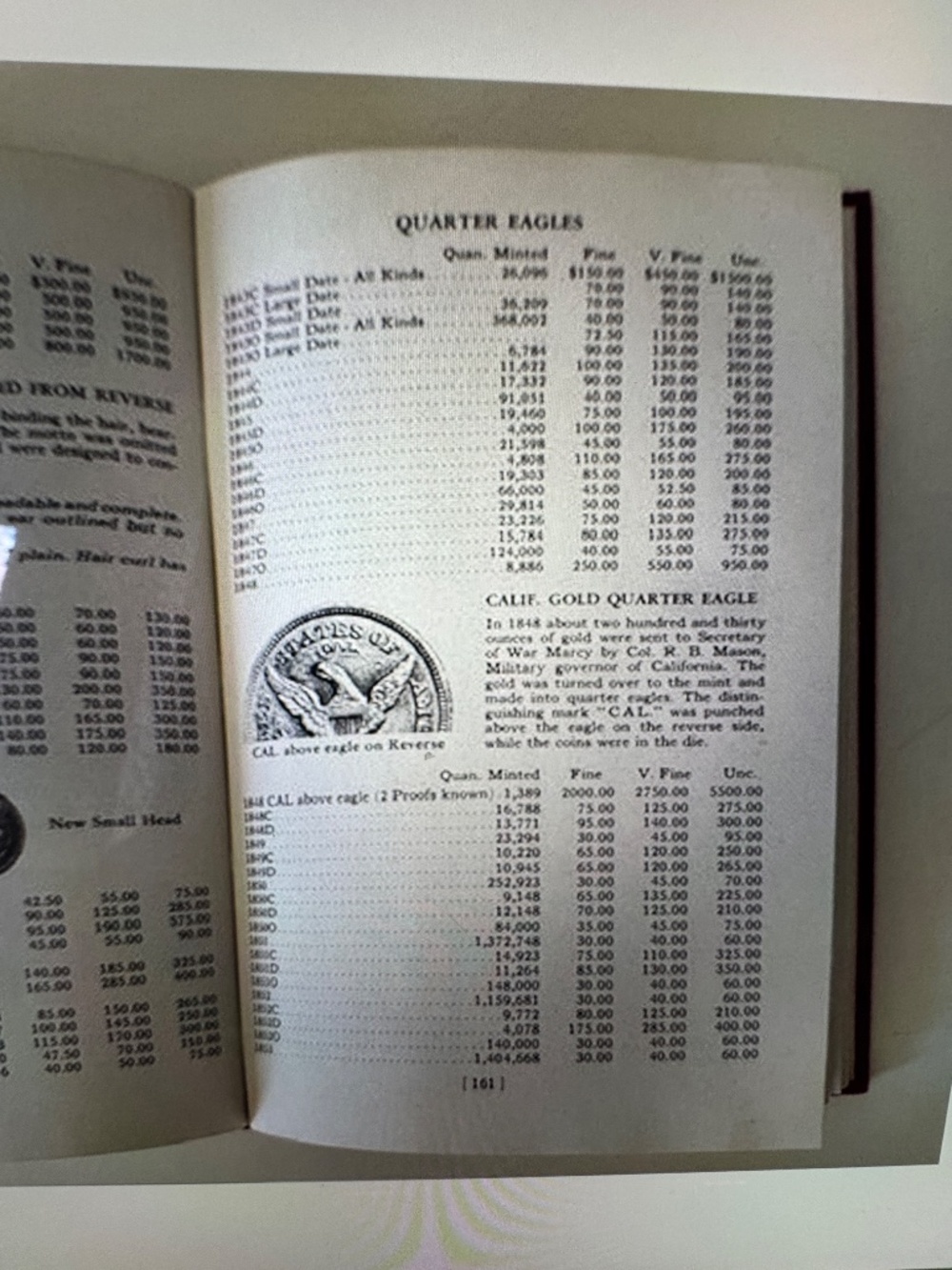 A Guide Book of United States Coins 19th Editions 1966 - Picture 5 of 7